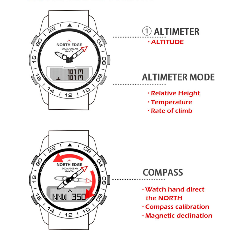 الرجال الغوص الرياضة الرقمية و - مراجعة Compass Watch Luxury وسعره