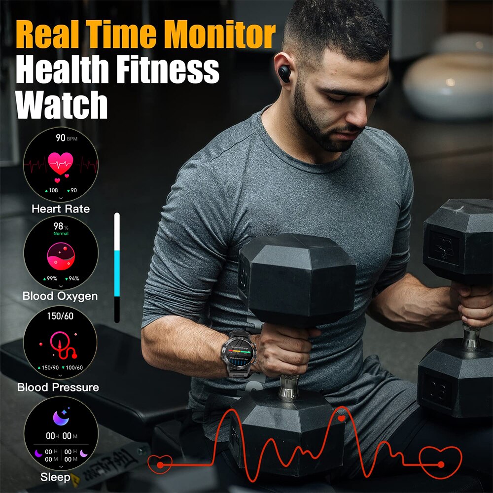 ساعة ذكية فاخرة للرجال من MEVA - مراجعة Luxury Watch On Wrist وسعره