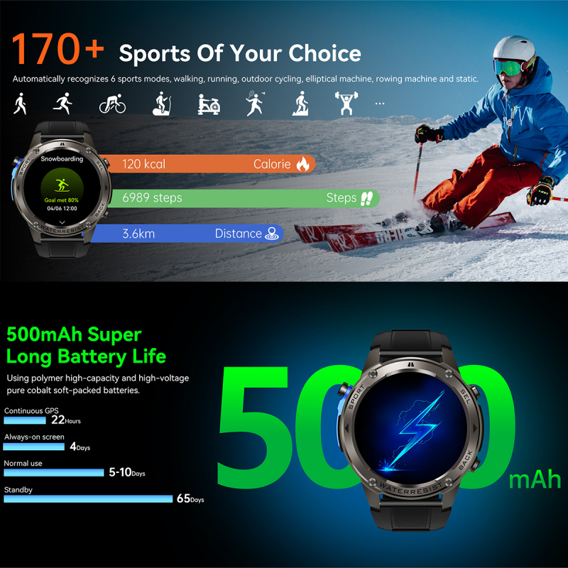 الساعات الذكية الفاخرة الذكور  - مراجعة Compass Watch Luxury وسعره