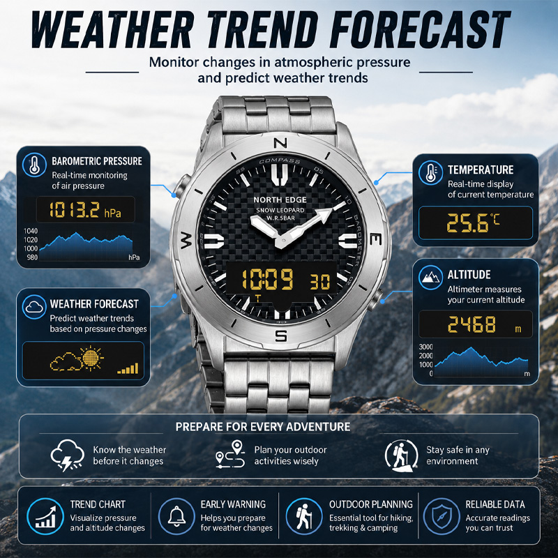 ساعة رياضية رقمية للرجال من نو - مراجعة Compass Watch Luxury وسعره